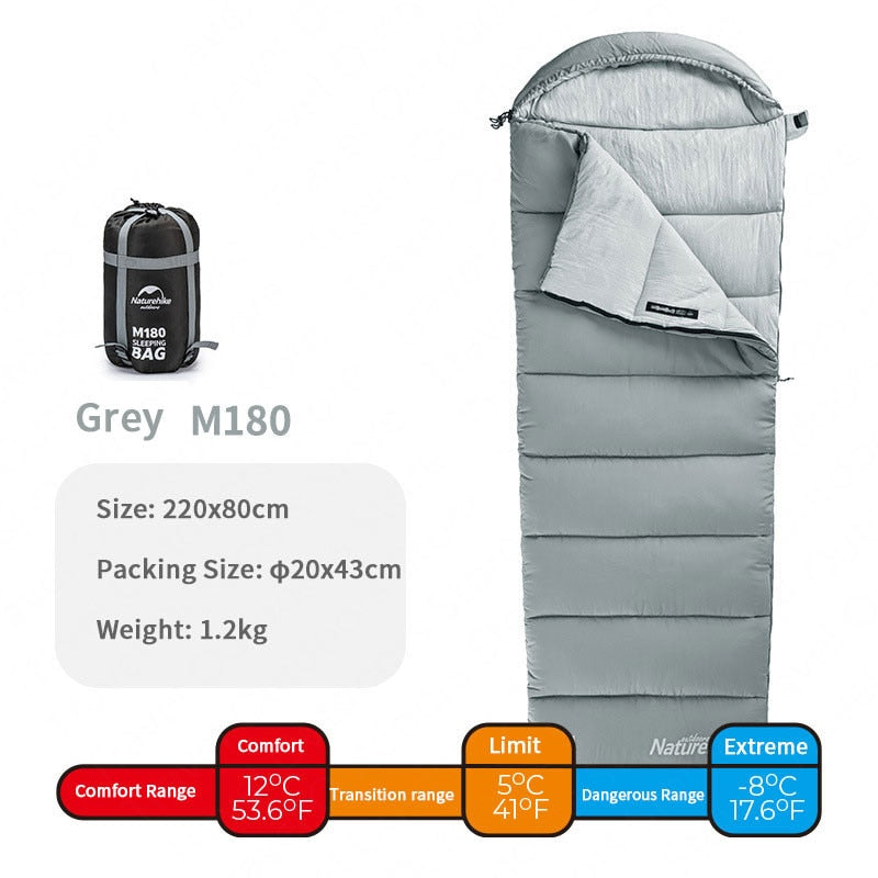 Naturehike Camping Warm Sleeping Bag Travel Can Splicable Single Sleeping  Bag Outdoor Portable Cotton Sleeping Bag With Hooded